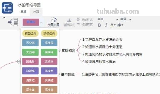 怎么画学科思维导图(怎么画学科思维导图六年级) 怎么画学科思维导图(怎么画学科思维导图六年级)