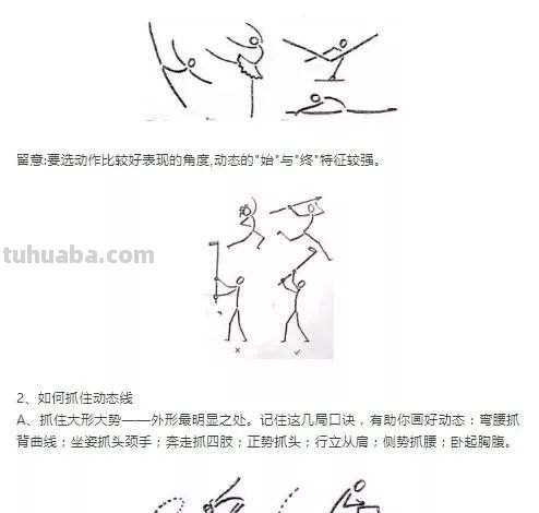 每天学一幅简笔画-画人物简笔画的基础教程 每天学一幅简笔画-画人物简笔画的基础教程