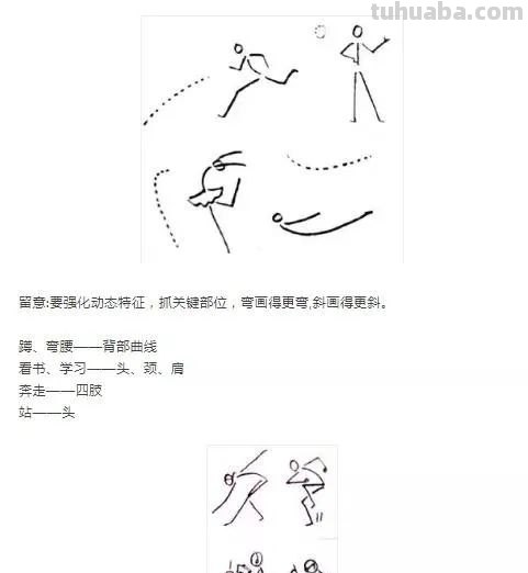 每天学一幅简笔画-画人物简笔画的基础教程 每天学一幅简笔画-画人物简笔画的基础教程