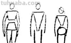 每天学一幅简笔画-画人物简笔画的基础教程 每天学一幅简笔画-画人物简笔画的基础教程