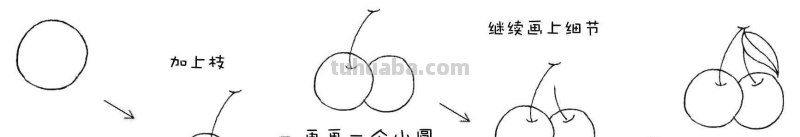 水果简笔画不会画？教你8种常见水果简笔画法，收藏起来临摹学习