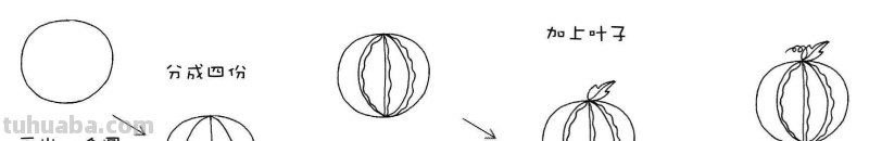 水果简笔画不会画？教你8种常见水果简笔画法，收藏起来临摹学习