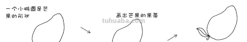 水果简笔画不会画？教你8种常见水果简笔画法，收藏起来临摹学习