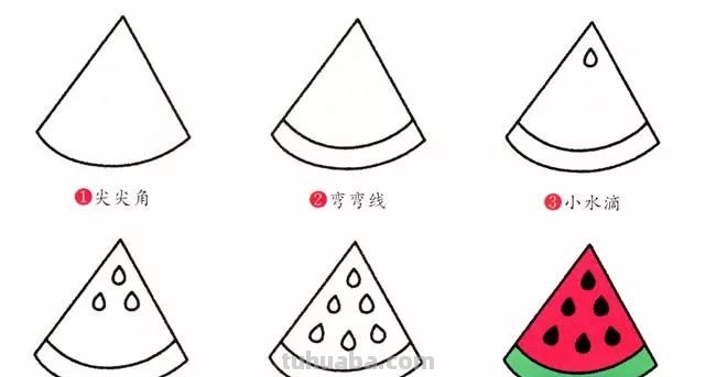 每天学一幅简笔画-水果简笔画大全