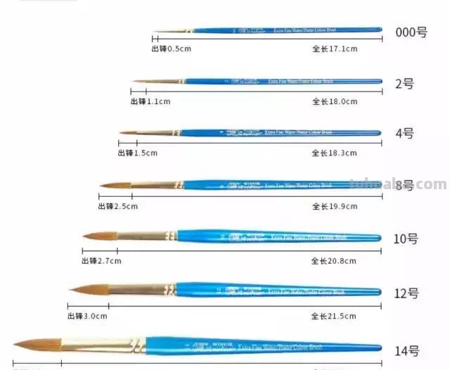 画面脏，色彩单薄， 不懂调色， 超简单的水彩教程在这里