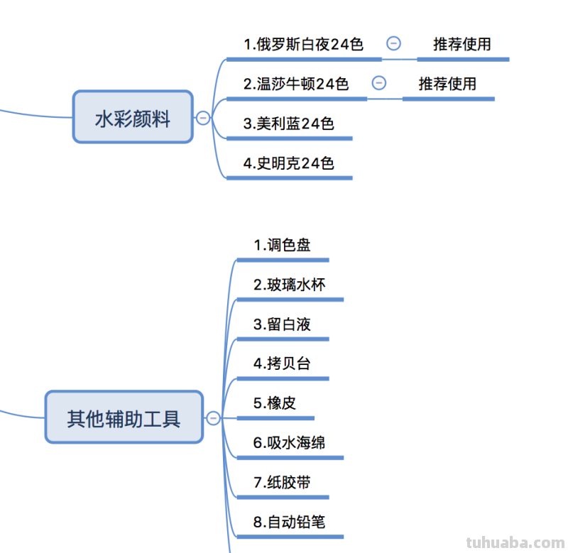 水彩工具 - 亲测初学者学水彩需要哪些必备工具？