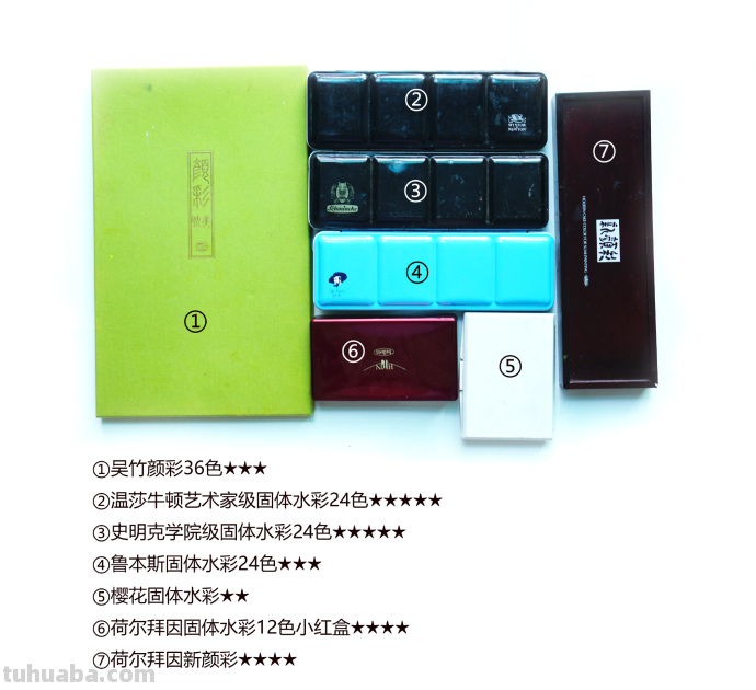 水彩入门：水彩工具供大家参考~