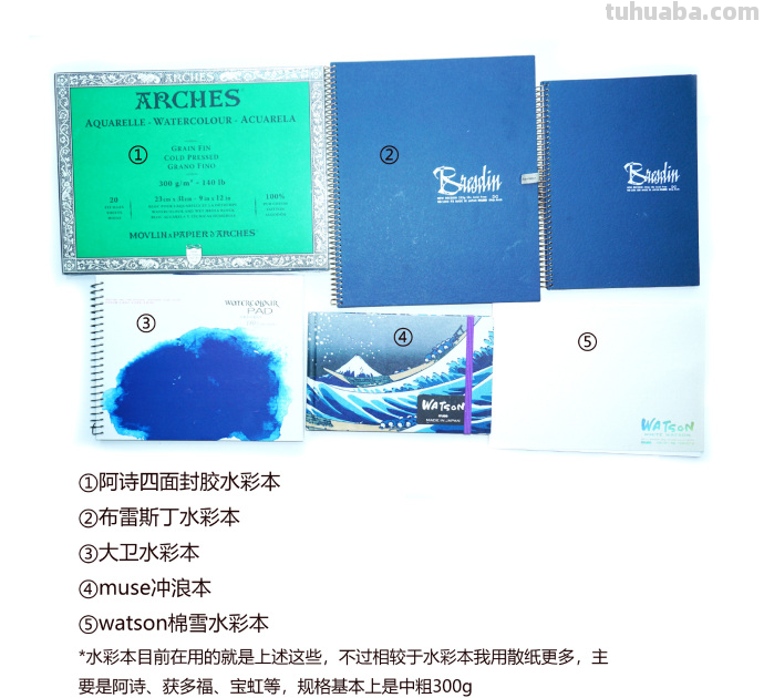 水彩入门：水彩工具供大家参考~