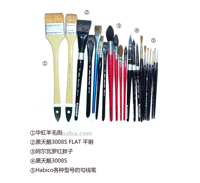 水彩入门：水彩工具供大家参考~