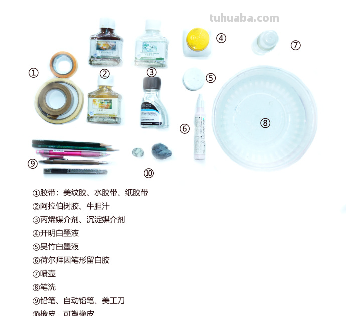 水彩入门：水彩工具供大家参考~