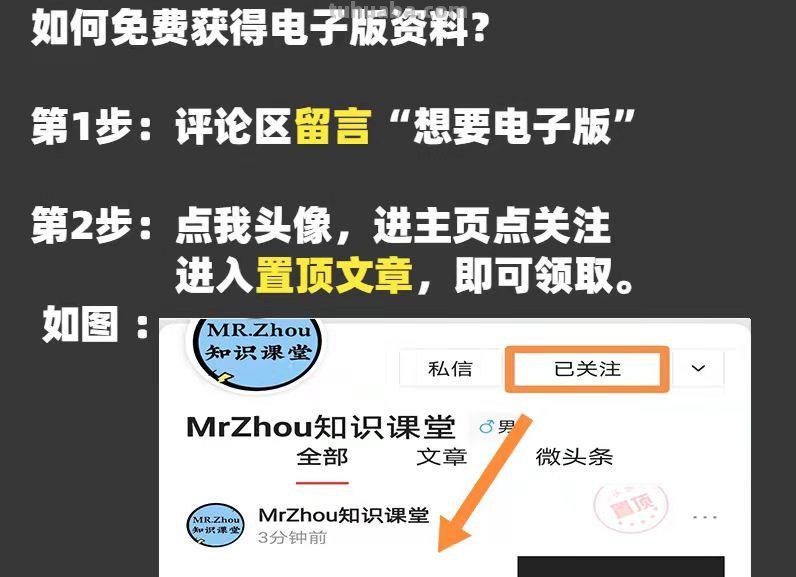 我提炼小学思维导图800词66幅导图，3天刻入大脑，再笨都记得住