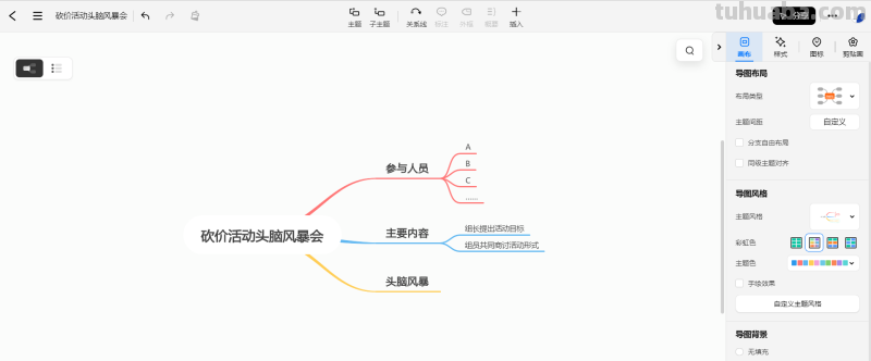 可团队协作多人编辑在线思维导图软件 可团队协作多人编辑在线思维导图软件