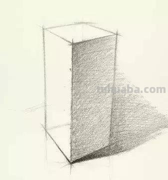 素描到底怎么画？