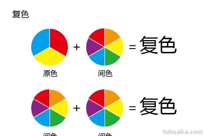 够专业!学习色彩的必备知识,这1篇文章就讲清楚了,收藏了 够专业!学习色彩的必备知识,这1篇文章就讲清楚了,收藏了
