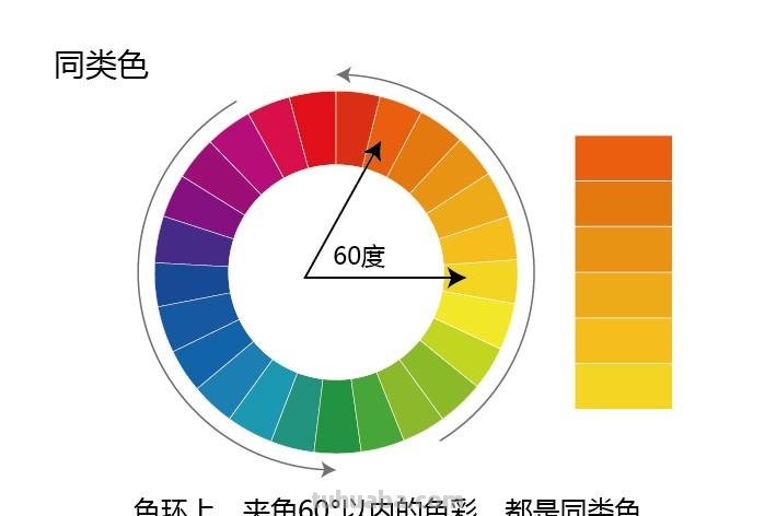 够专业!学习色彩的必备知识,这1篇文章就讲清楚了,收藏了 够专业!学习色彩的必备知识,这1篇文章就讲清楚了,收藏了