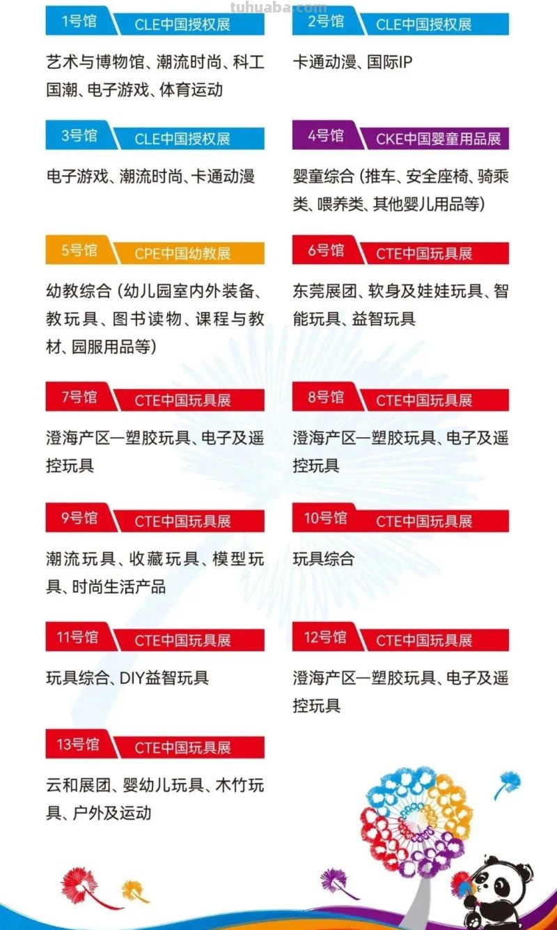 亚洲规模最大玩具展成都开幕：超50万个产品亮相，知名品牌齐聚展现五大趋势