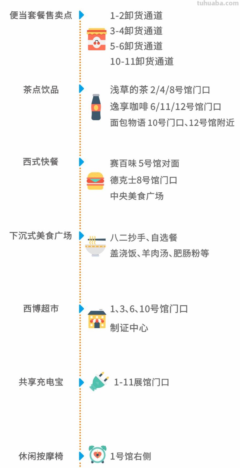 亚洲规模最大玩具展成都开幕：超50万个产品亮相，知名品牌齐聚展现五大趋势