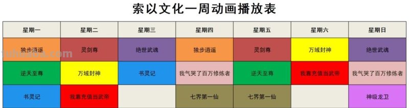 7月动漫片单丨终于定档！据说这部动画有望超越“那兔”