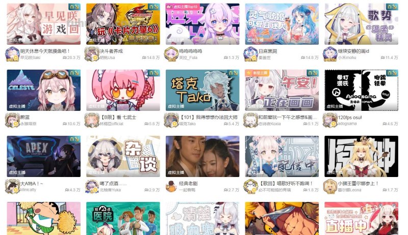 图释虚拟偶像：粉丝为什么愿意为纸片人花钱？
