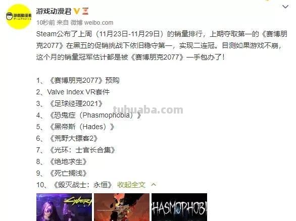 黑五疯狂促销后，《赛博朋克2077》预售量猛超100万