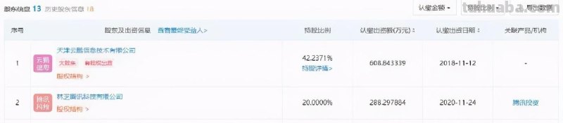 黑五疯狂促销后，《赛博朋克2077》预售量猛超100万