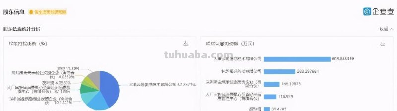 黑五疯狂促销后，《赛博朋克2077》预售量猛超100万