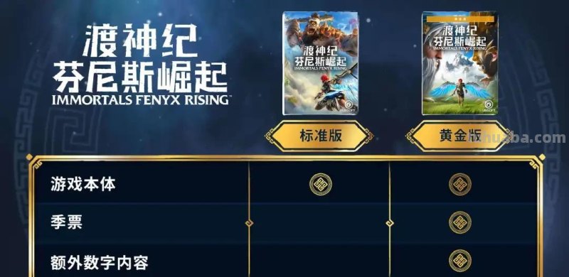 黑五疯狂促销后，《赛博朋克2077》预售量猛超100万