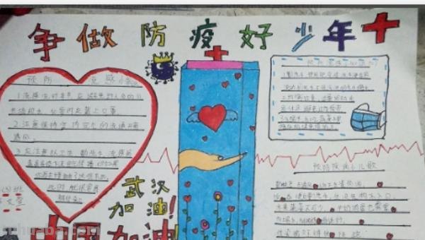 疫情手抄报怎么画（疫情手抄报怎么画简单又漂亮）