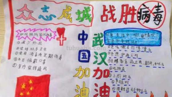 防疫手抄报怎么画（防溺水手抄报怎么画）
