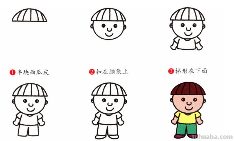 一组人物简笔画教程~给小画家们收藏备用吧~