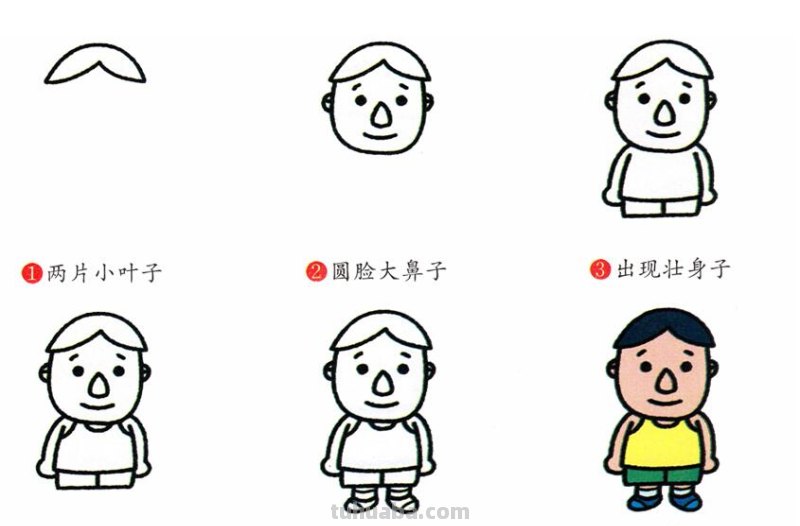 一组人物简笔画教程~给小画家们收藏备用吧~
