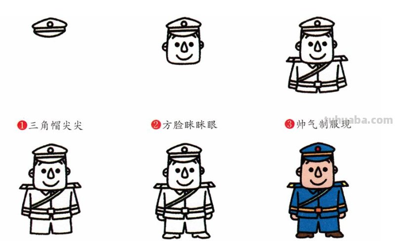 一组人物简笔画教程~给小画家们收藏备用吧~