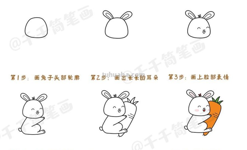 幼儿入门简笔画大全，简单6步学会画小动物，快收藏起来吧