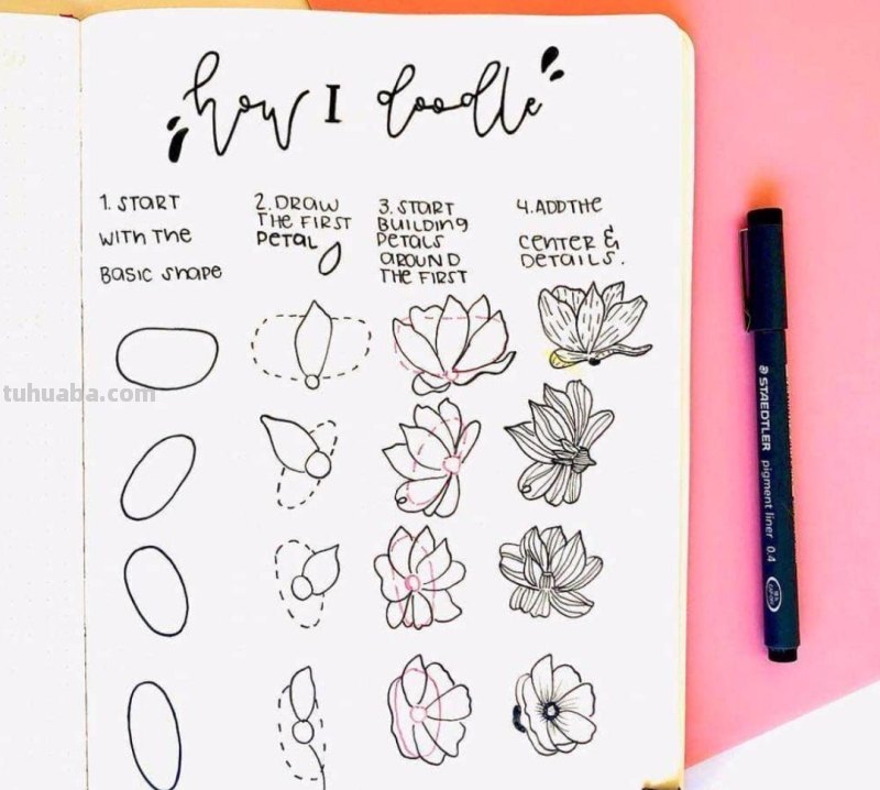 春暖花开｜20多款简笔画，简单好看