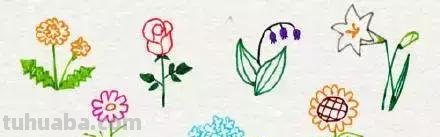 对外汉语课堂：好板书必背的简笔画，快收藏好！