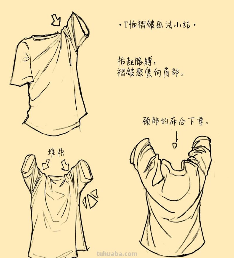 「绘画教程」各种不同类型衣服的褶皱画法（服装教程）