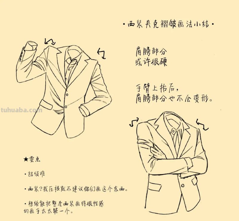 「绘画教程」各种不同类型衣服的褶皱画法（服装教程）
