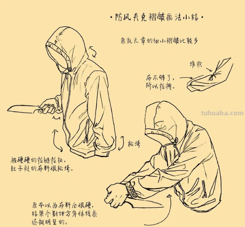 「绘画教程」各种不同类型衣服的褶皱画法（服装教程）