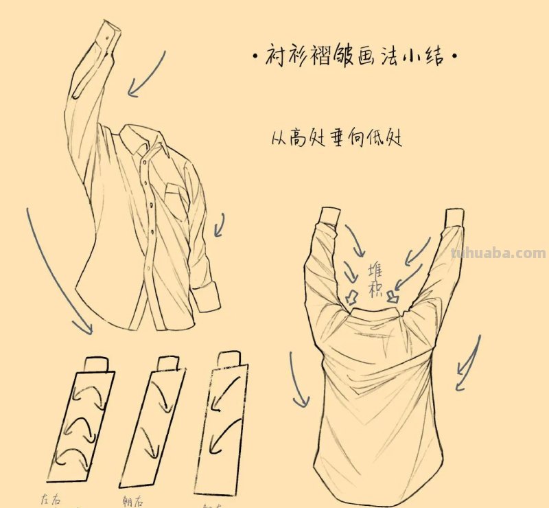 「绘画教程」各种不同类型衣服的褶皱画法（服装教程）