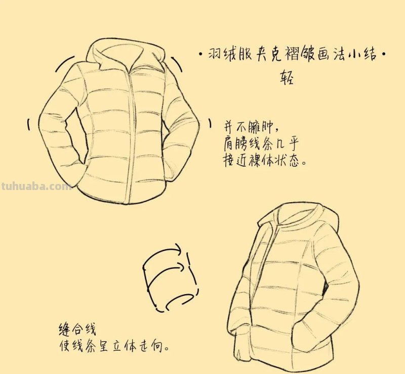 「绘画教程」各种不同类型衣服的褶皱画法（服装教程）