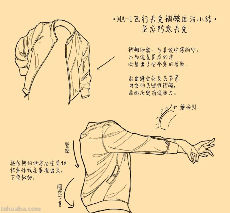 「绘画教程」各种不同类型衣服的褶皱画法（服装教程）
