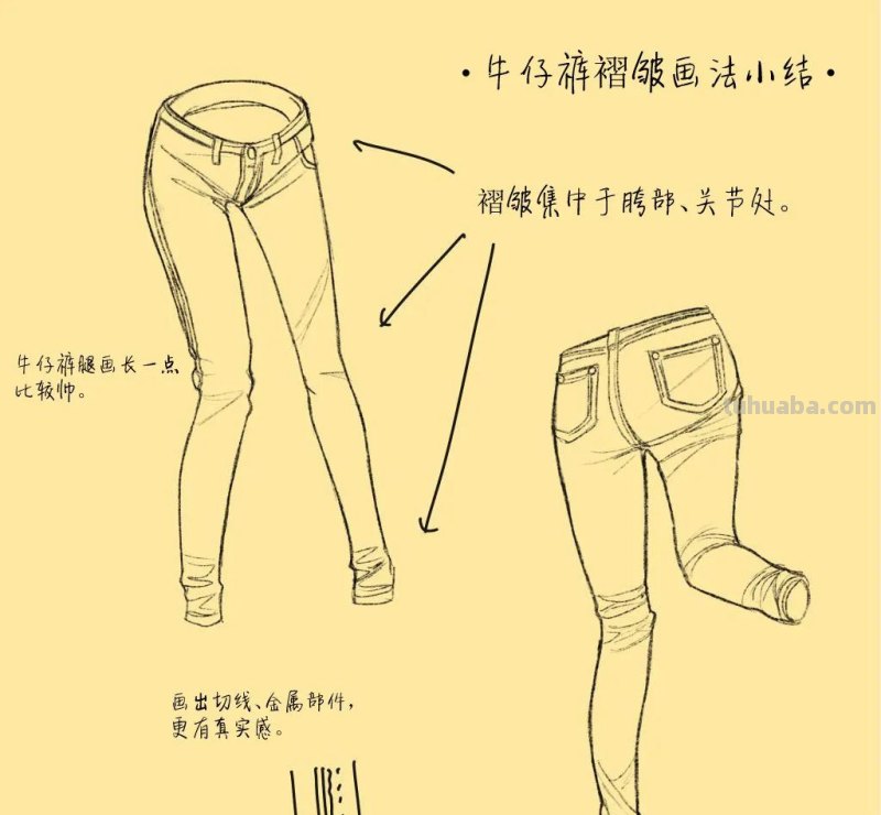 「绘画教程」各种不同类型衣服的褶皱画法（服装教程）