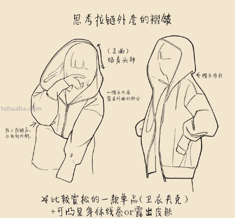 「绘画教程」各种不同类型衣服的褶皱画法（服装教程）