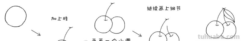 干货！一组食物简笔画送给喜欢画画的你，快来学习临摹吧