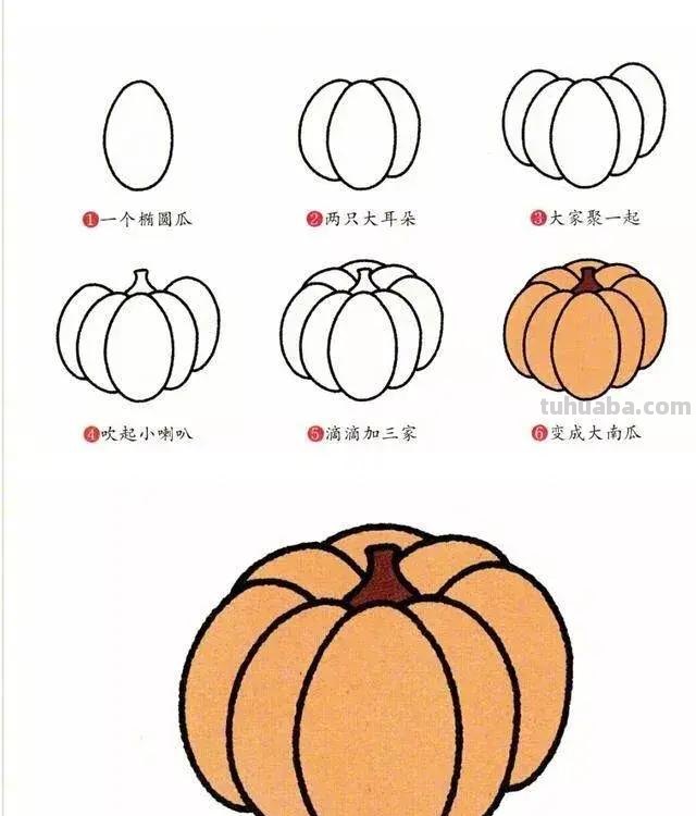 8种经常吃的蔬菜简笔画，3分钟全学会，简单又好画！
