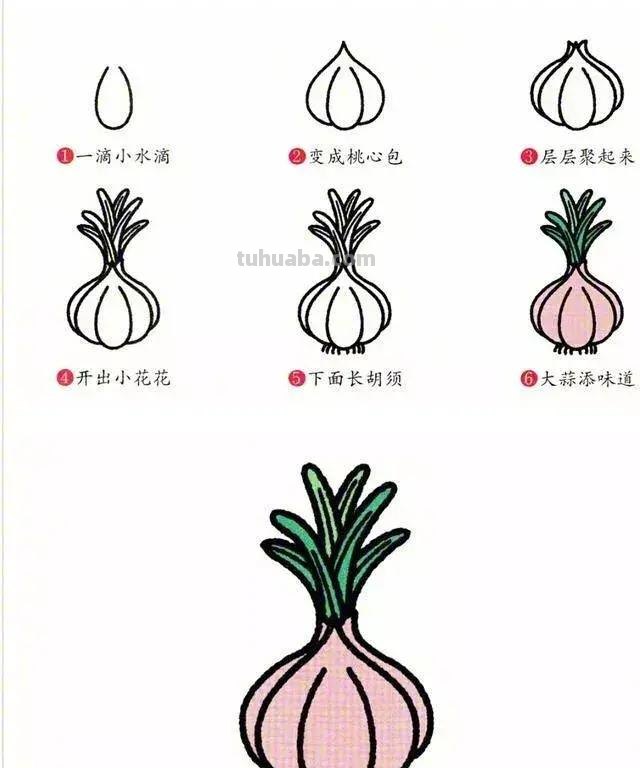8种经常吃的蔬菜简笔画，3分钟全学会，简单又好画！