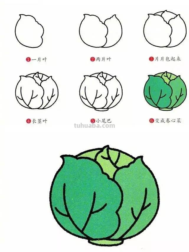 8种经常吃的蔬菜简笔画，3分钟全学会，简单又好画！