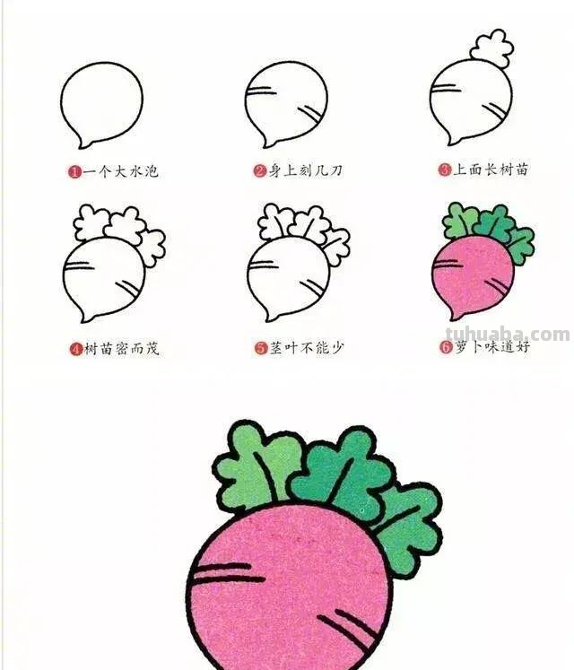 8种经常吃的蔬菜简笔画，3分钟全学会，简单又好画！