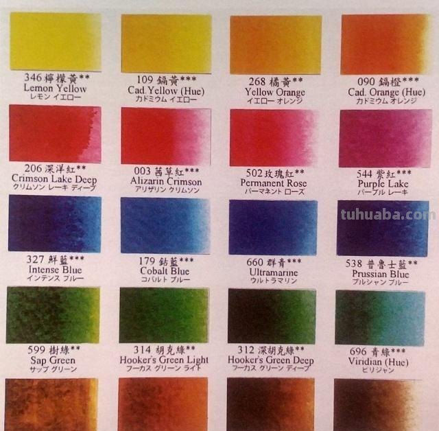 水彩基础学习：工具篇