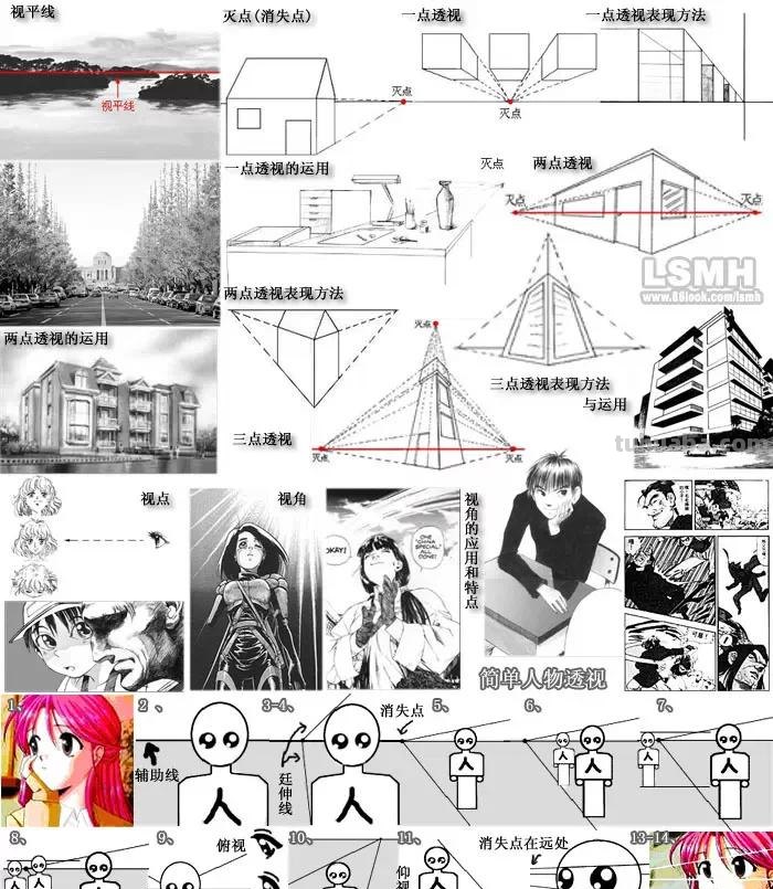 超详细的手绘漫画工具介绍，值得一看！